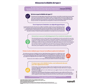 affiche diabète type 2